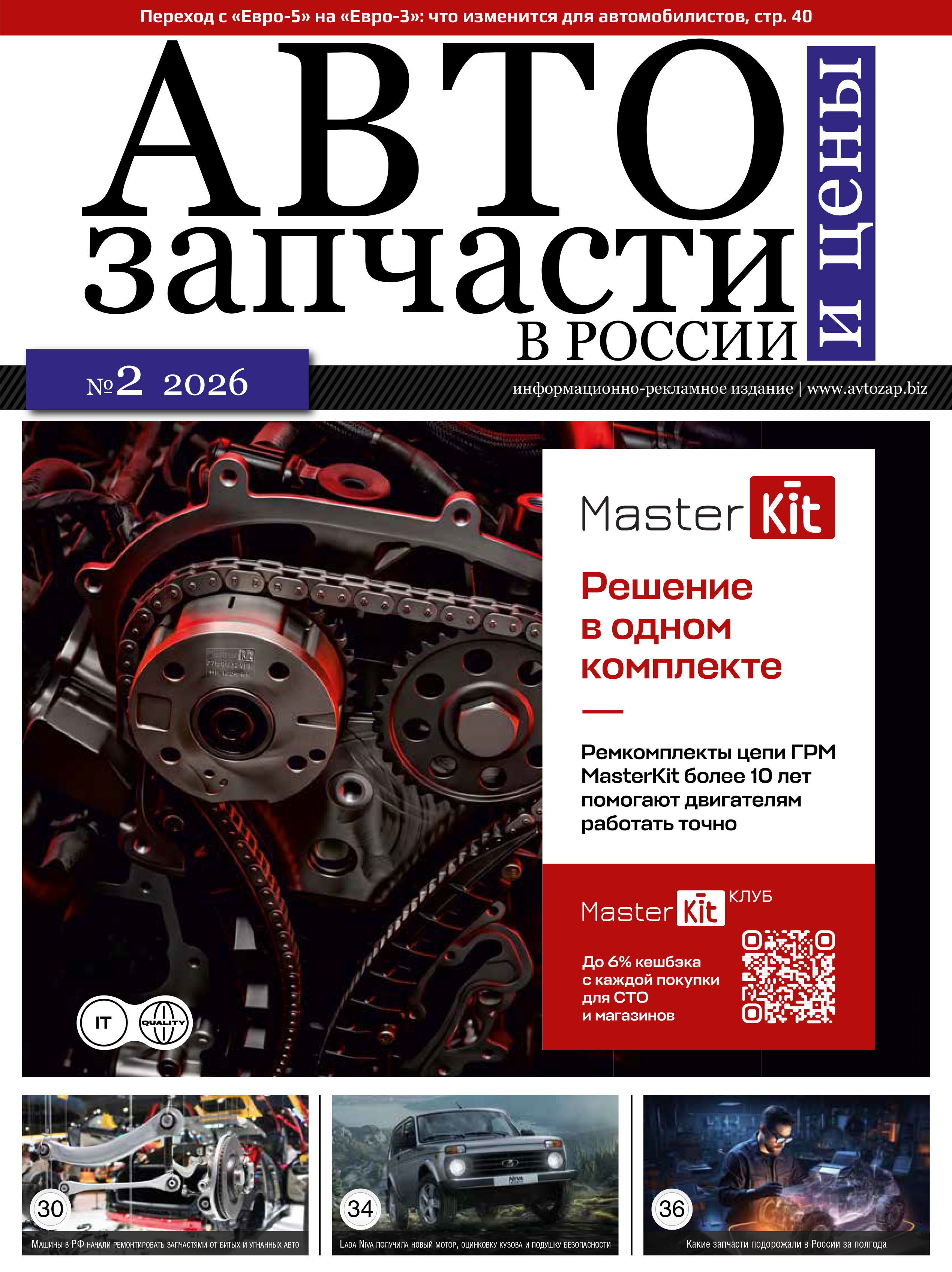 Автозапчасти и цены в России № 2 2026